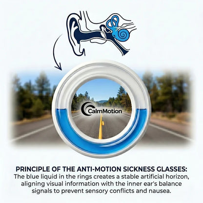 RideRelief® Anti-Nausea Travel Glasses